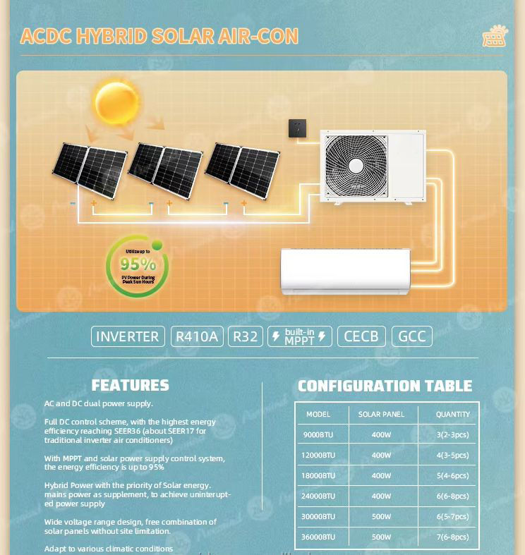 Solar Air Conditioner 18000btu 24000bt (6)