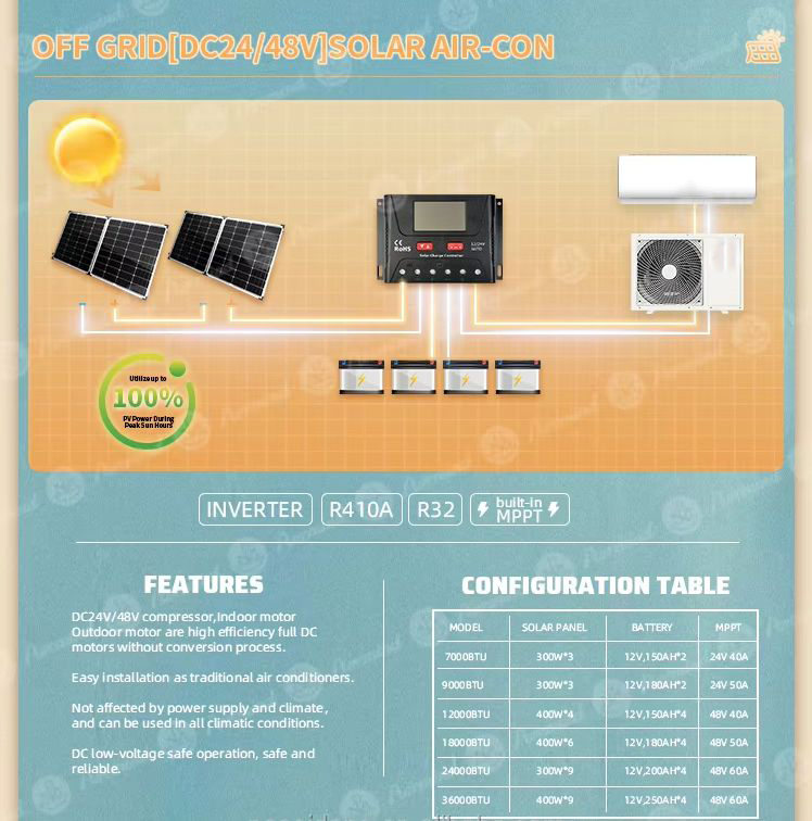 Solar Air Conditioner 18000btu 24000bt (7)