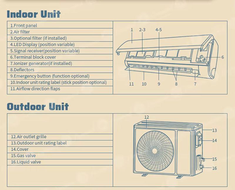 Solar Air Conditioner 18000btu 24000bt (9)