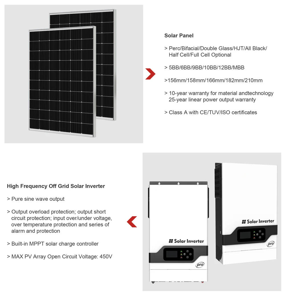 Solar Panel Generator 5kw 10kw 12kw 15kw (3)