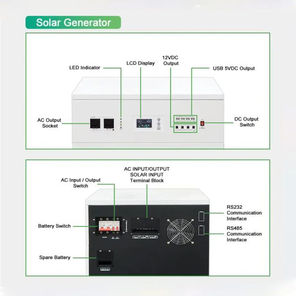 Solar Powered Generator 1000w 2000w 3000w Solar Power (1)