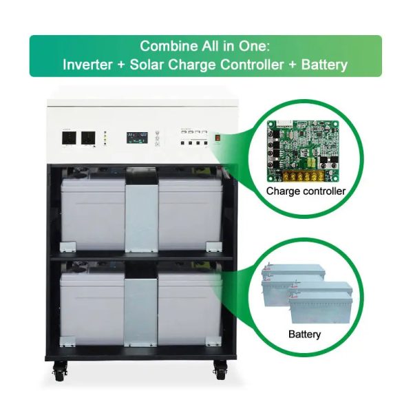 Solar Powered Generator 1000w 2000w 3000w Solar Power (2)