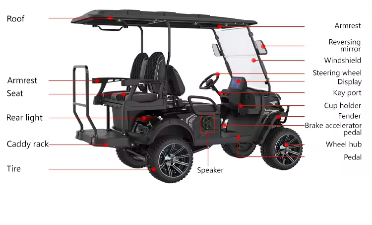 Hot Selling Cruise The Course In Comfort 6 Passenger Solar Electric Golf Cart Club Car (7)