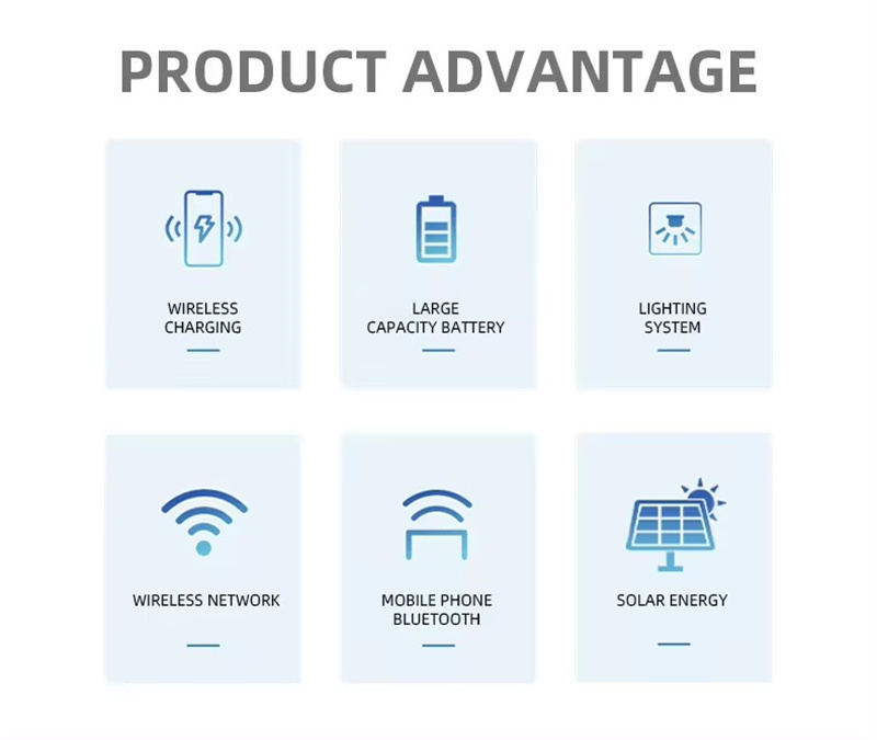 Oem Street Solar Bench Manufacturers Hot Sale With Wireless Charging (5)