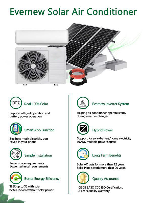 Solar Powered Ac Unit 12000btu 18000btu 24000btu (2)