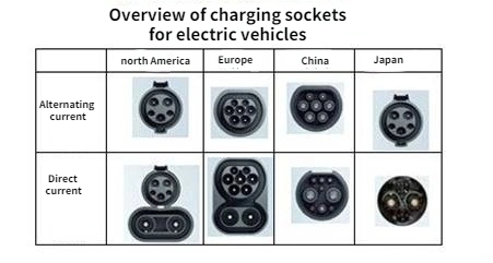 22kw Ac Charging Pile 06 (1)