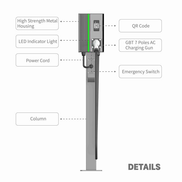 7kw Wall Mount 4