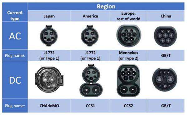 Ac 220v 11kw Alternating Current Electric Car Fast Charging Pile 04