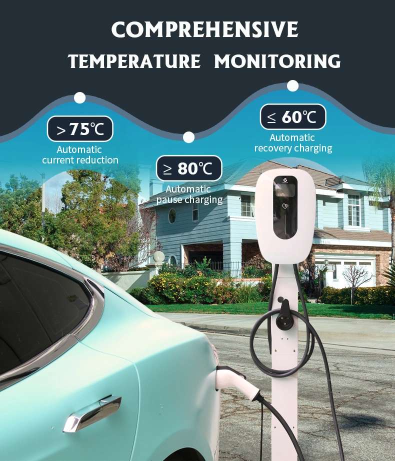 Ac Charger Wallbox 7kw Smart Ev Charging Pile 05 (1)