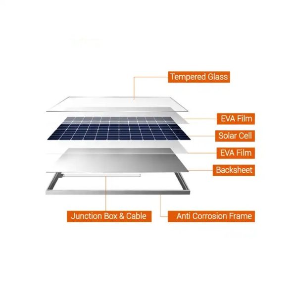 Solar Panels For Home Cost03