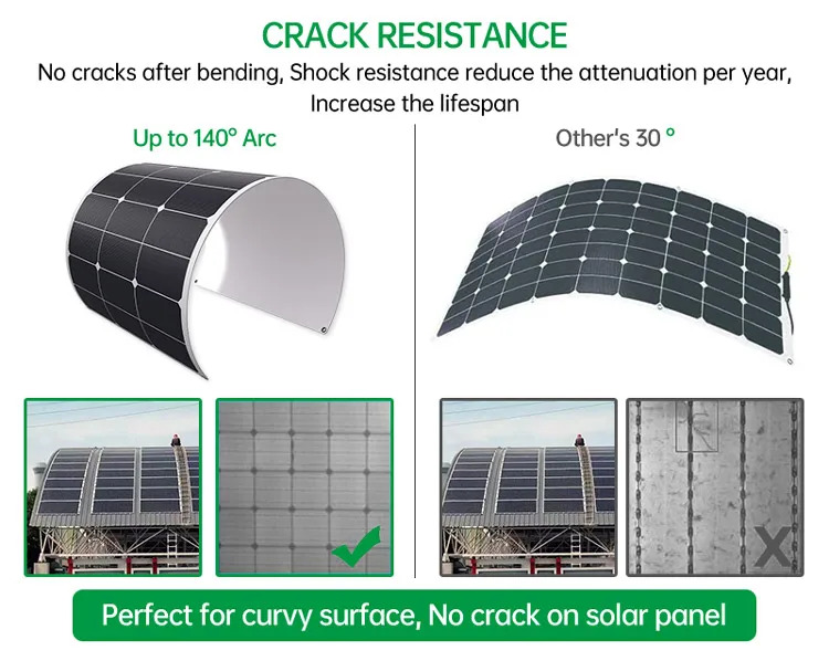 Solar Power Installation04